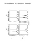 DISCRIMINATION BETWEEN MULTI-DIMENSIONAL MODELS USING DIFFERENCE DISTRIBUTIONS diagram and image