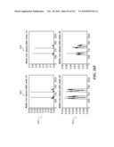 DISCRIMINATION BETWEEN MULTI-DIMENSIONAL MODELS USING DIFFERENCE DISTRIBUTIONS diagram and image