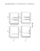 DISCRIMINATION BETWEEN MULTI-DIMENSIONAL MODELS USING DIFFERENCE DISTRIBUTIONS diagram and image