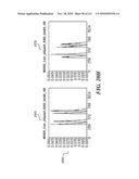 DISCRIMINATION BETWEEN MULTI-DIMENSIONAL MODELS USING DIFFERENCE DISTRIBUTIONS diagram and image