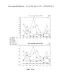 DISCRIMINATION BETWEEN MULTI-DIMENSIONAL MODELS USING DIFFERENCE DISTRIBUTIONS diagram and image