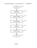 RESOURCE NAME RECONCILIATION IN A CONFIGURATION DATABASE diagram and image