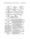 RESOURCE NAME RECONCILIATION IN A CONFIGURATION DATABASE diagram and image