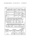 RESOURCE NAME RECONCILIATION IN A CONFIGURATION DATABASE diagram and image