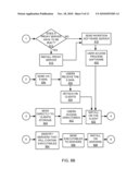 RESOURCE NAME RECONCILIATION IN A CONFIGURATION DATABASE diagram and image