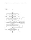 Summarizing System Status in Complex Models diagram and image