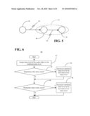 Summarizing System Status in Complex Models diagram and image