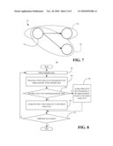 Summarizing System Status in Complex Models diagram and image