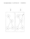 METHOD FOR COORDINATING A PLURALITY OF SENSORS diagram and image