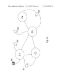 METHOD FOR COORDINATING A PLURALITY OF SENSORS diagram and image