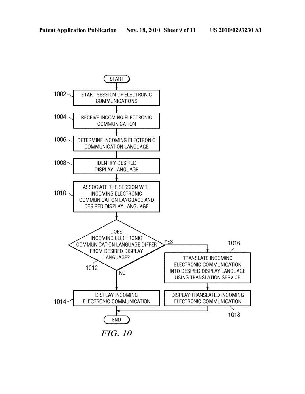 Multilingual Support for an Improved Messaging System - diagram, schematic, and image 10