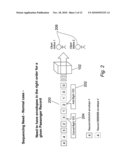 METHOD AND SYSTEM FOR MANAGING THE ORDER OF MESSAGES diagram and image