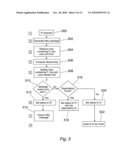 METHOD AND SYSTEM FOR MANAGING THE ORDER OF MESSAGES diagram and image