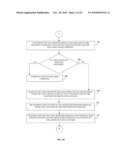 Electronic Communication Clarification System diagram and image