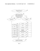 Electronic Communication Clarification System diagram and image