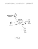 METHOD FOR STORING CONVERSATION UPON USER S REQUEST IN CPM SYSTEM, AND SYSTEM THEREOF diagram and image