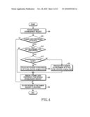 METHOD FOR STORING CONVERSATION UPON USER S REQUEST IN CPM SYSTEM, AND SYSTEM THEREOF diagram and image