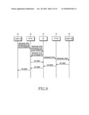 METHOD FOR STORING CONVERSATION UPON USER S REQUEST IN CPM SYSTEM, AND SYSTEM THEREOF diagram and image