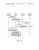 METHOD FOR STORING CONVERSATION UPON USER S REQUEST IN CPM SYSTEM, AND SYSTEM THEREOF diagram and image