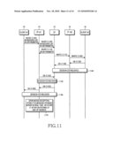 METHOD FOR STORING CONVERSATION UPON USER S REQUEST IN CPM SYSTEM, AND SYSTEM THEREOF diagram and image