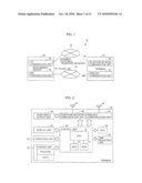 SERVER, SYSTEM AND CONTENT DISPLAY CONTROL METHOD diagram and image