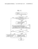 SERVER, SYSTEM AND CONTENT DISPLAY CONTROL METHOD diagram and image