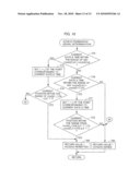 SERVER, SYSTEM AND CONTENT DISPLAY CONTROL METHOD diagram and image