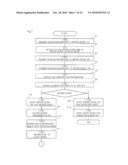 SERVER SYSTEM AND EVENT MESSAGE TRANSMISSION METHOD THEREFOR, CLIENT TERMINAL AND CONNECTION METHOD AND PROGRAM THEREFOR, AND RECORDING MEDIUM diagram and image