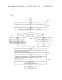 SERVER SYSTEM AND EVENT MESSAGE TRANSMISSION METHOD THEREFOR, CLIENT TERMINAL AND CONNECTION METHOD AND PROGRAM THEREFOR, AND RECORDING MEDIUM diagram and image