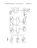 ACTIVELY UPDATING CLIENTS WITH SELECTED DATA diagram and image