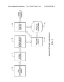 DYNAMIC OPTIMIZATION OF MOBILE SERVICES diagram and image