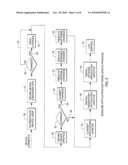 DYNAMIC OPTIMIZATION OF MOBILE SERVICES diagram and image