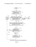 DYNAMIC OPTIMIZATION OF MOBILE SERVICES diagram and image