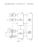 DYNAMIC OPTIMIZATION OF MOBILE SERVICES diagram and image