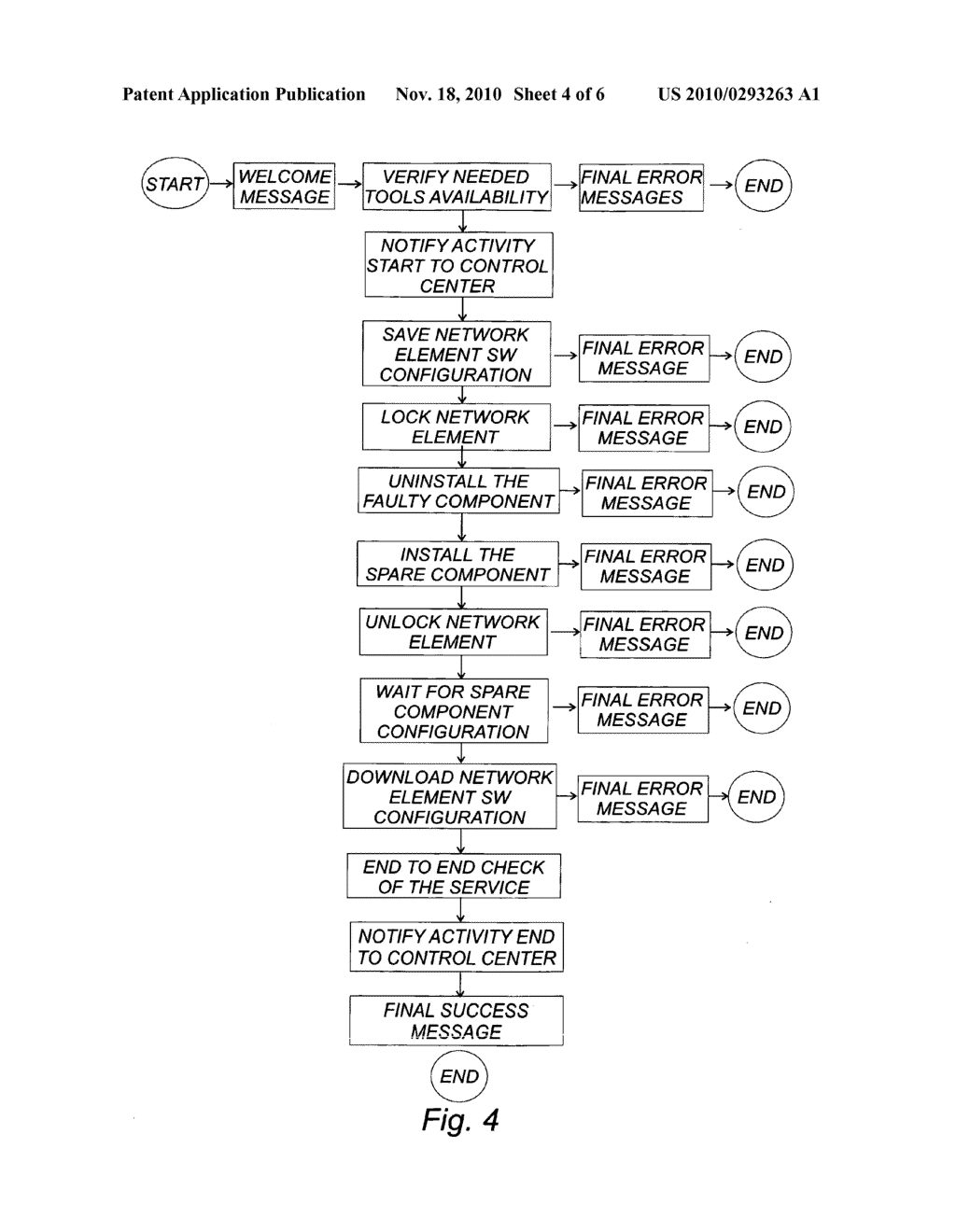 METHOD AND SYSTEM FOR MANAGING A NETWORK OF DISTRIBUTED ENTITIES - diagram, schematic, and image 05