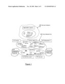 IP MULTIMEDIA SUBSYSTEM REGISTRATION diagram and image