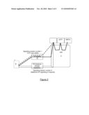 IP MULTIMEDIA SUBSYSTEM REGISTRATION diagram and image