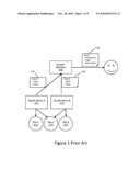 Use Tag Clouds to Visualize Components Related to an Event diagram and image