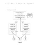 Use Tag Clouds to Visualize Components Related to an Event diagram and image