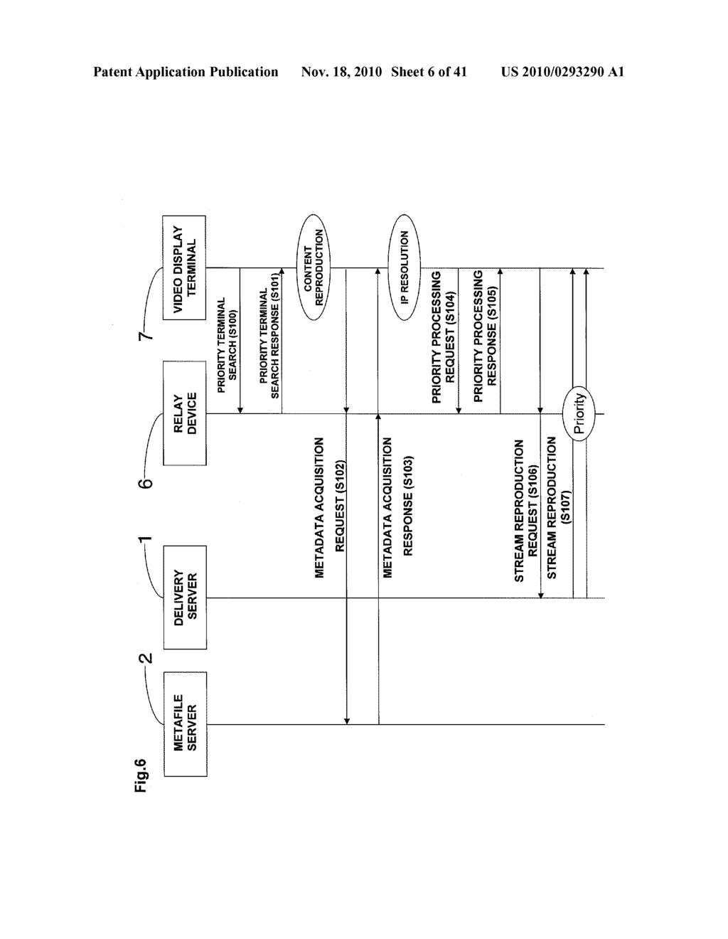 RELAY DEVICE, TERMINAL, PRIORITY COMMUNICATION CONTROL METHOD, PROGRAM, AND RECORDING MEDIUM - diagram, schematic, and image 07