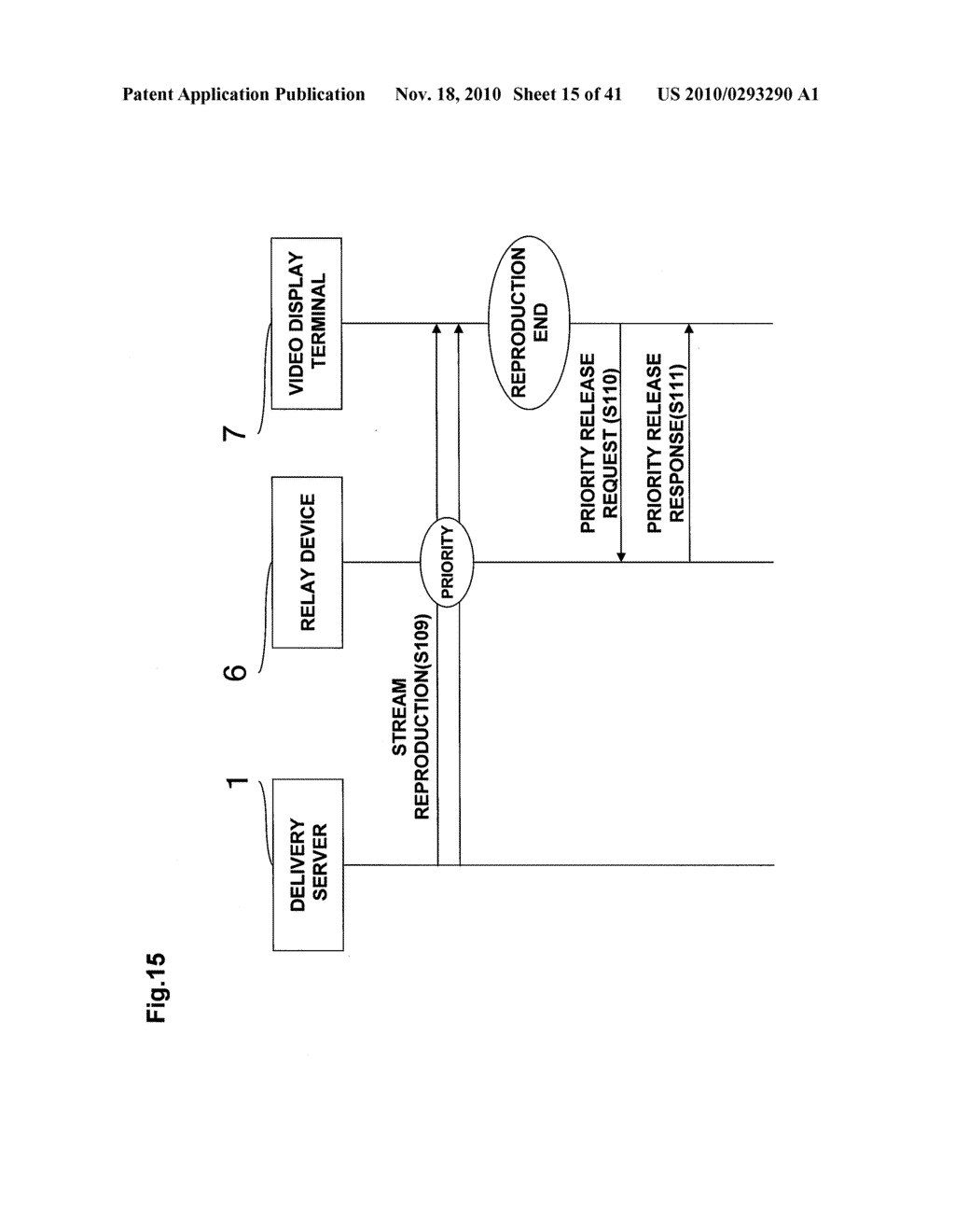 RELAY DEVICE, TERMINAL, PRIORITY COMMUNICATION CONTROL METHOD, PROGRAM, AND RECORDING MEDIUM - diagram, schematic, and image 16
