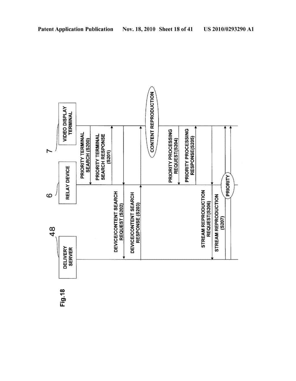 RELAY DEVICE, TERMINAL, PRIORITY COMMUNICATION CONTROL METHOD, PROGRAM, AND RECORDING MEDIUM - diagram, schematic, and image 19