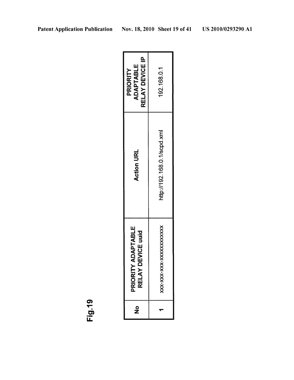 RELAY DEVICE, TERMINAL, PRIORITY COMMUNICATION CONTROL METHOD, PROGRAM, AND RECORDING MEDIUM - diagram, schematic, and image 20