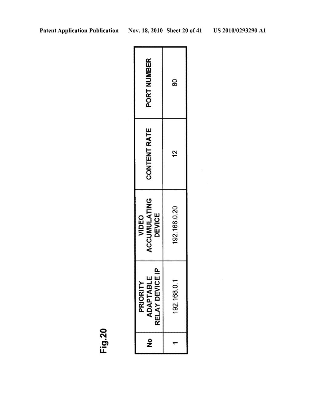 RELAY DEVICE, TERMINAL, PRIORITY COMMUNICATION CONTROL METHOD, PROGRAM, AND RECORDING MEDIUM - diagram, schematic, and image 21