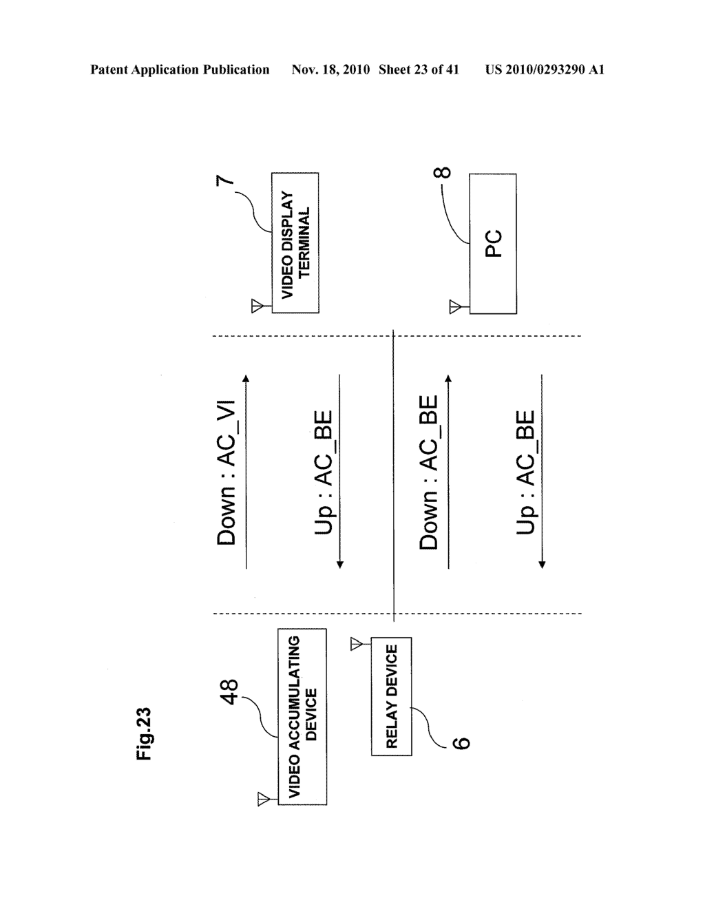 RELAY DEVICE, TERMINAL, PRIORITY COMMUNICATION CONTROL METHOD, PROGRAM, AND RECORDING MEDIUM - diagram, schematic, and image 24