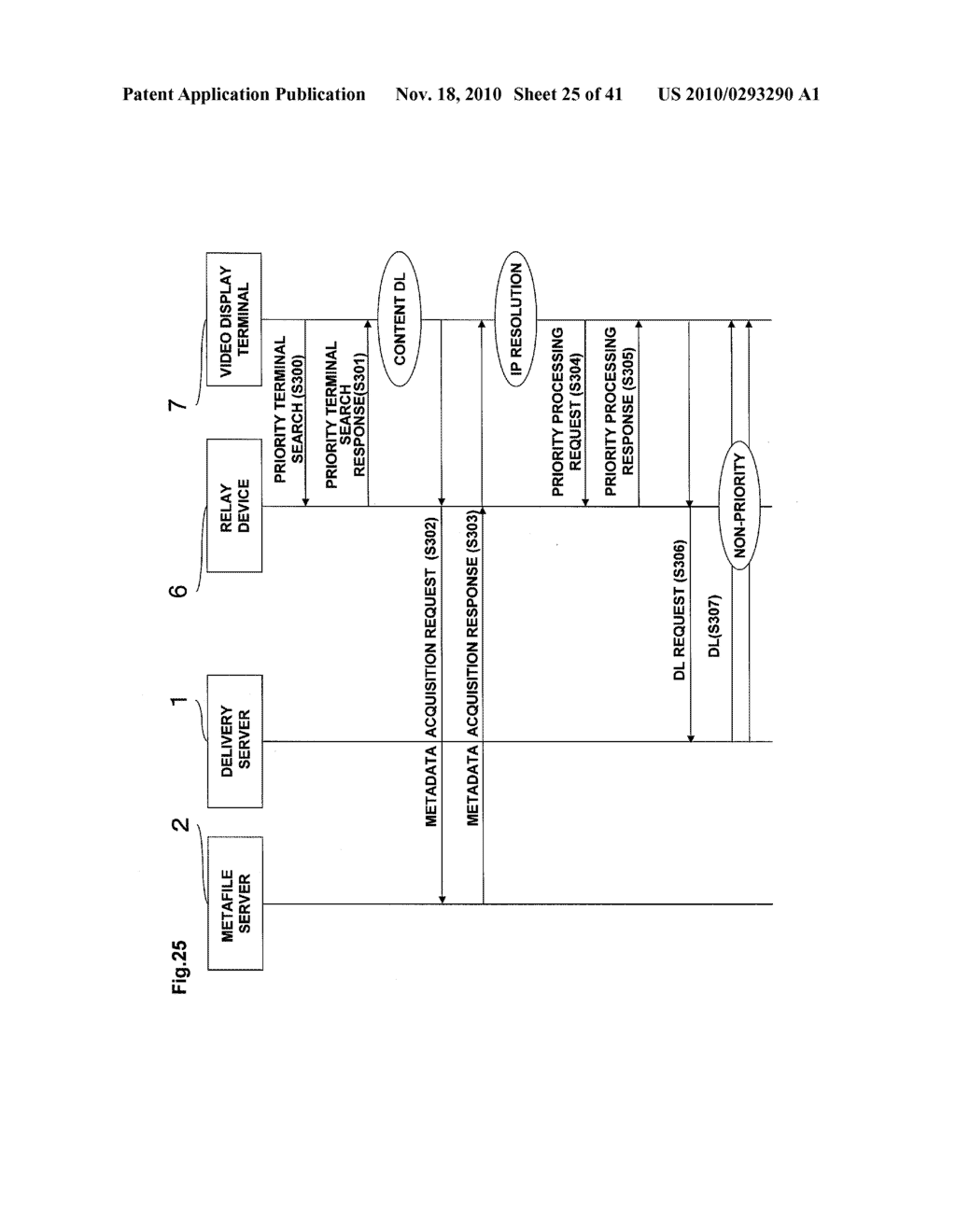 RELAY DEVICE, TERMINAL, PRIORITY COMMUNICATION CONTROL METHOD, PROGRAM, AND RECORDING MEDIUM - diagram, schematic, and image 26