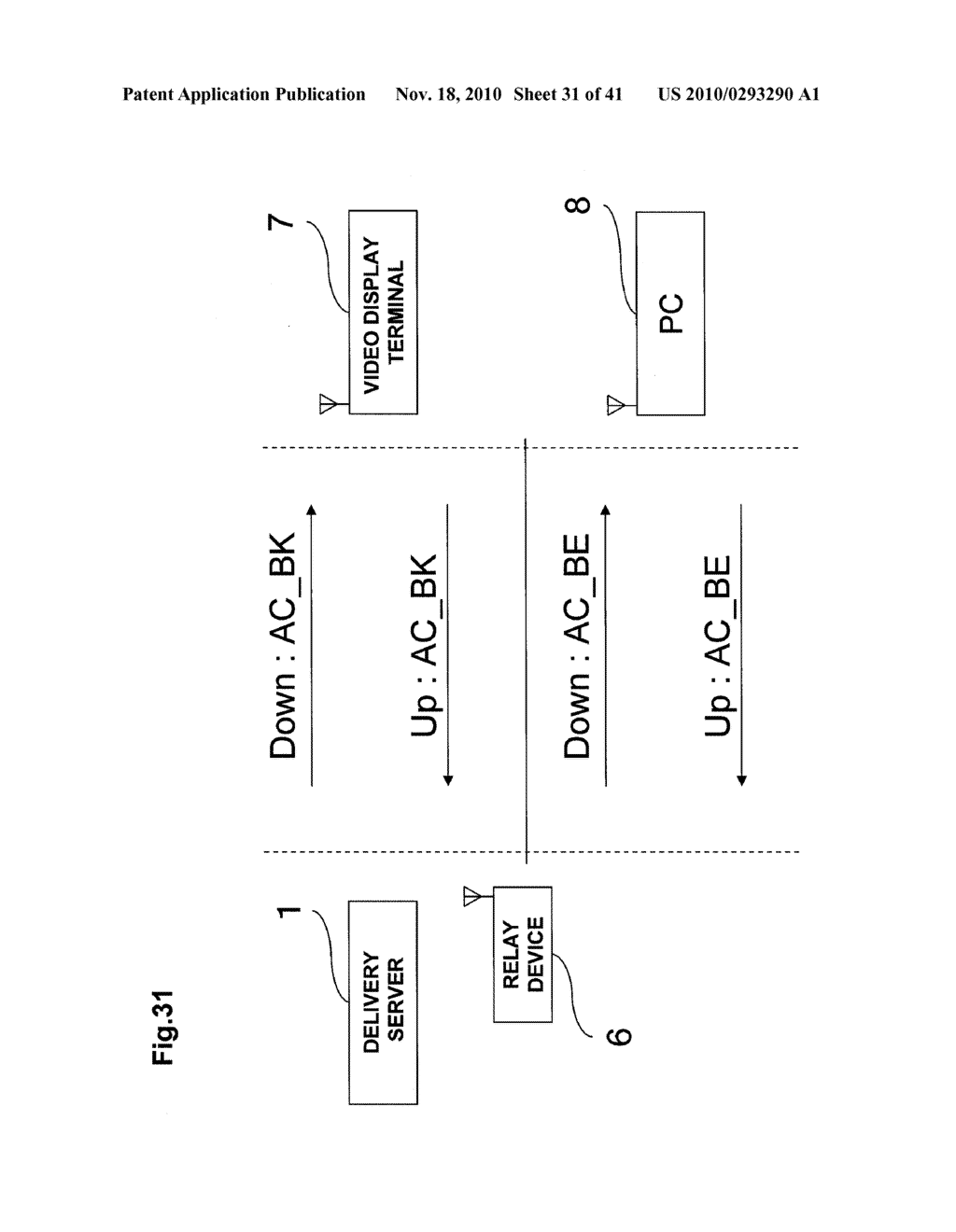 RELAY DEVICE, TERMINAL, PRIORITY COMMUNICATION CONTROL METHOD, PROGRAM, AND RECORDING MEDIUM - diagram, schematic, and image 32