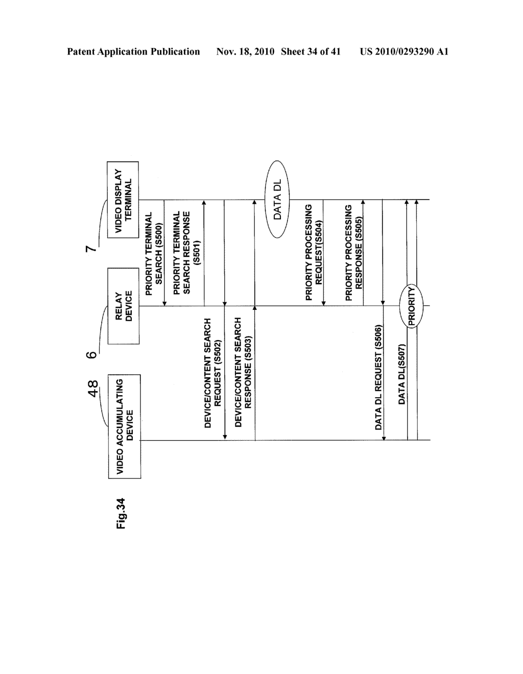 RELAY DEVICE, TERMINAL, PRIORITY COMMUNICATION CONTROL METHOD, PROGRAM, AND RECORDING MEDIUM - diagram, schematic, and image 35