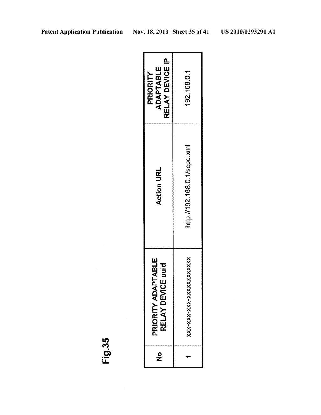 RELAY DEVICE, TERMINAL, PRIORITY COMMUNICATION CONTROL METHOD, PROGRAM, AND RECORDING MEDIUM - diagram, schematic, and image 36