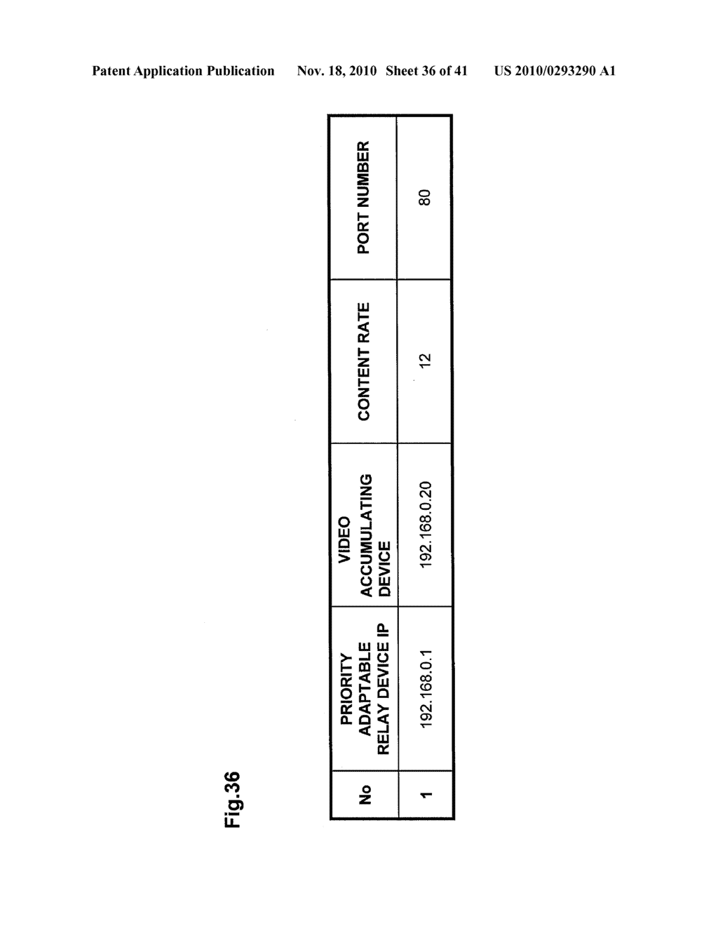 RELAY DEVICE, TERMINAL, PRIORITY COMMUNICATION CONTROL METHOD, PROGRAM, AND RECORDING MEDIUM - diagram, schematic, and image 37